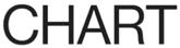 Chart Art Fair logo